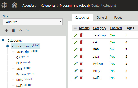 Display Kentico Subsite Category Count
